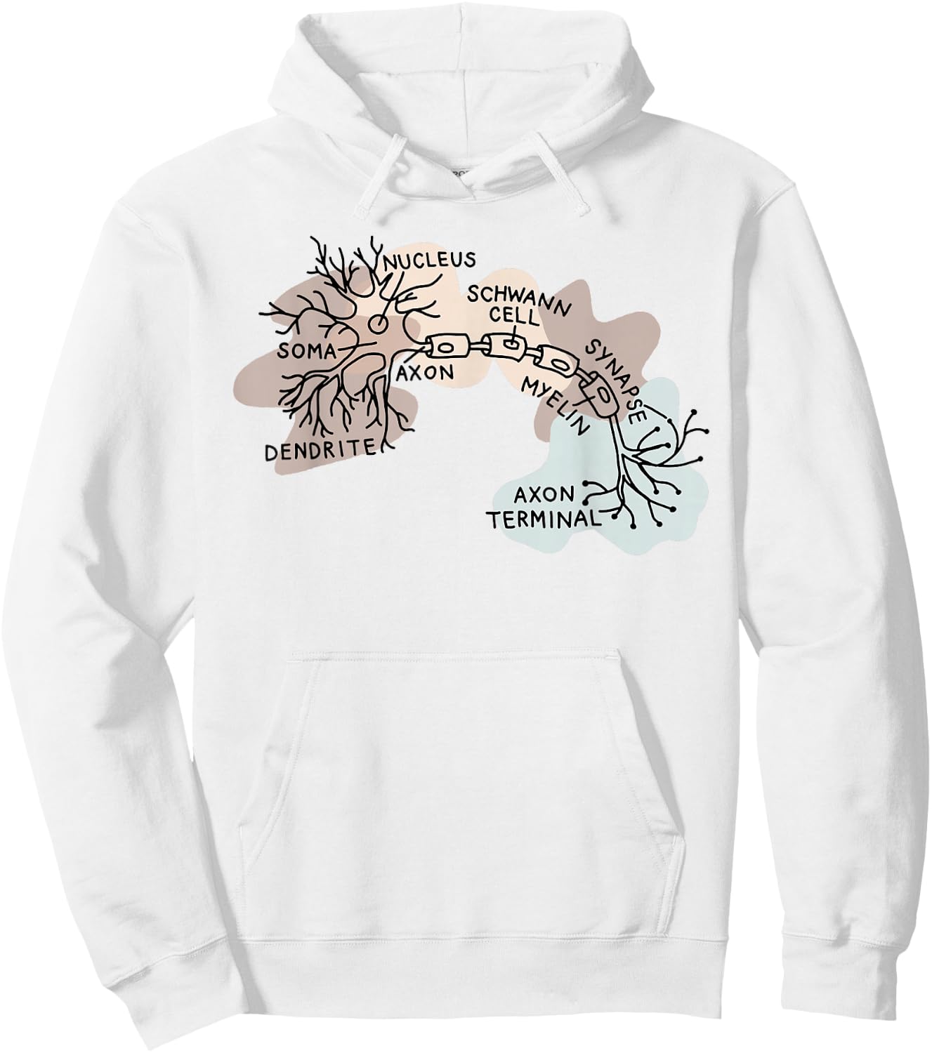 Neuroscience Neuro Neurologist Neurology Neuron Anatomy Hoodie - Hoodie | White