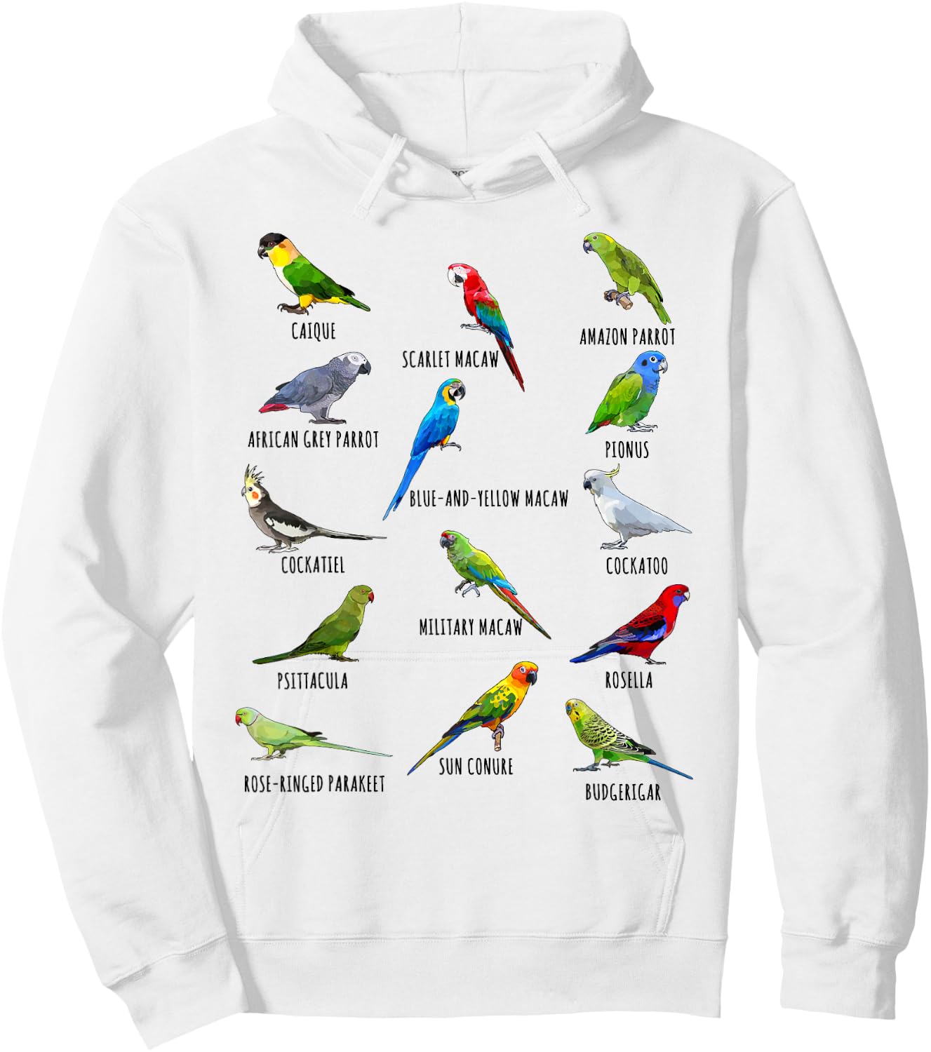 Different Parrot Species Biology Types Bird Identification Hoodie - Hoodie | White