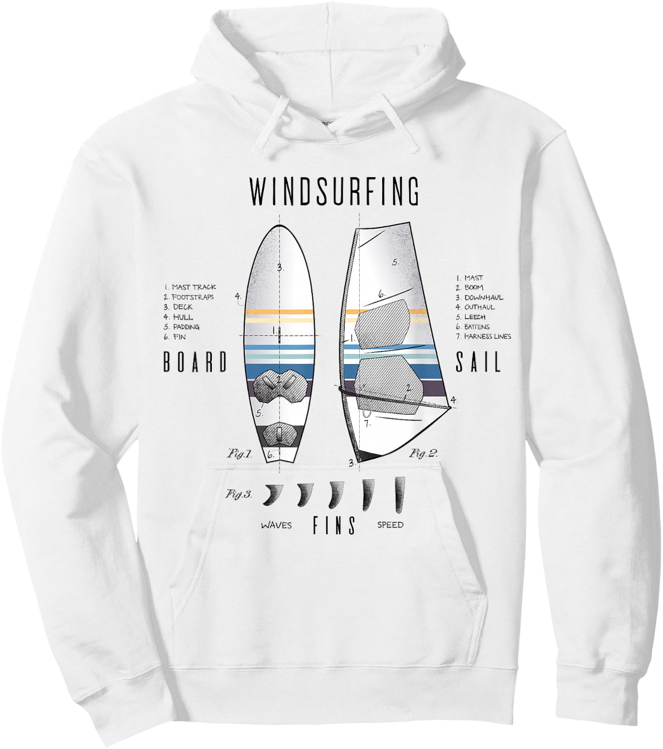 Windsurfing Equipment Gear Board Sail Fins Lexicon Legend Hoodie - Hoodie | White