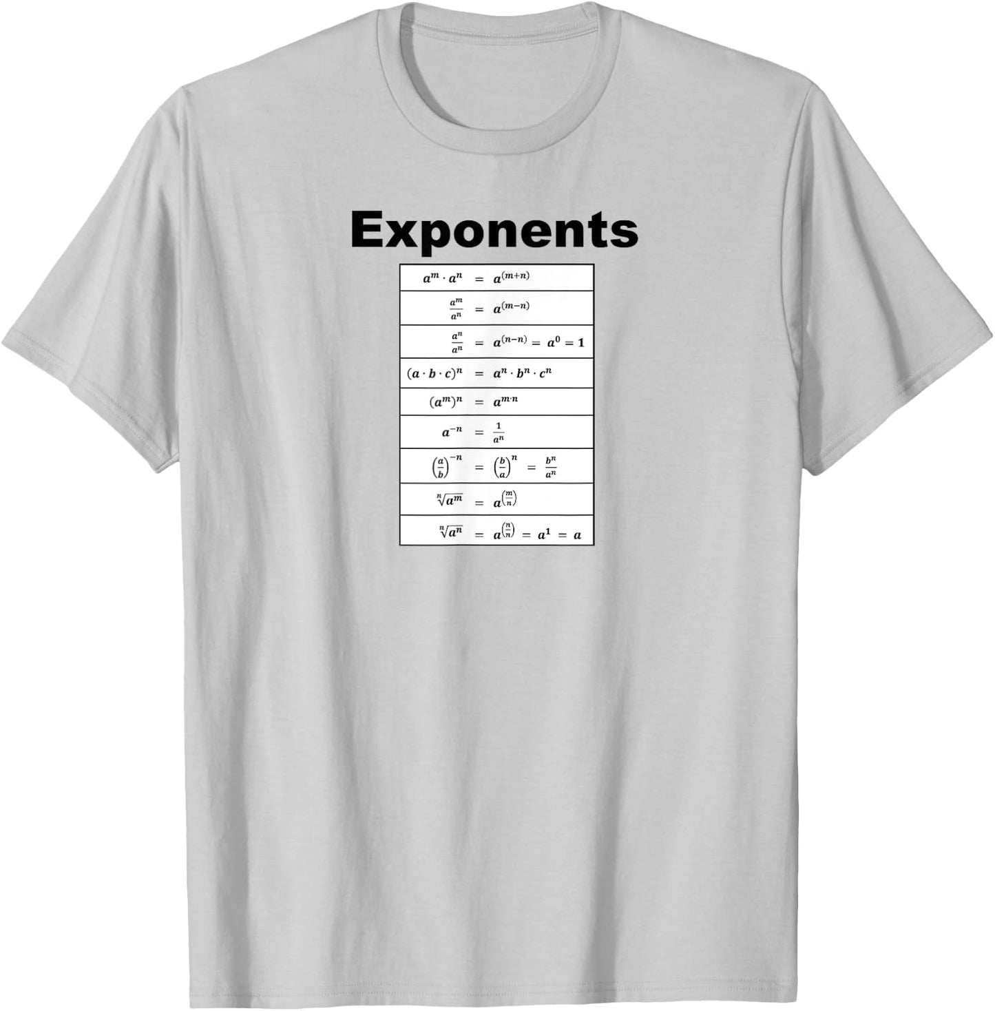 Kathryn Paulk Educational Math Algebra Exponents T-Shirt - T-Shirt | Ash