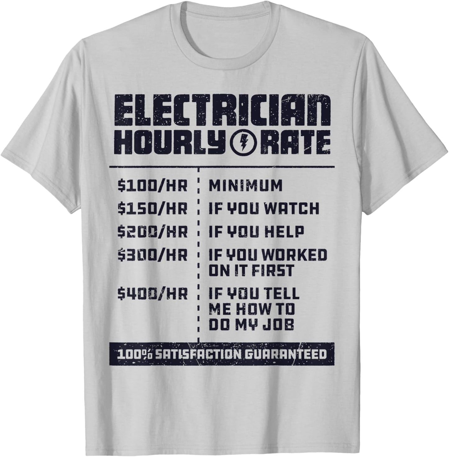 Electrician Hourly Rate Funny Lineman Dad Retro Vintage Men T-Shirt - T-Shirt | Ash