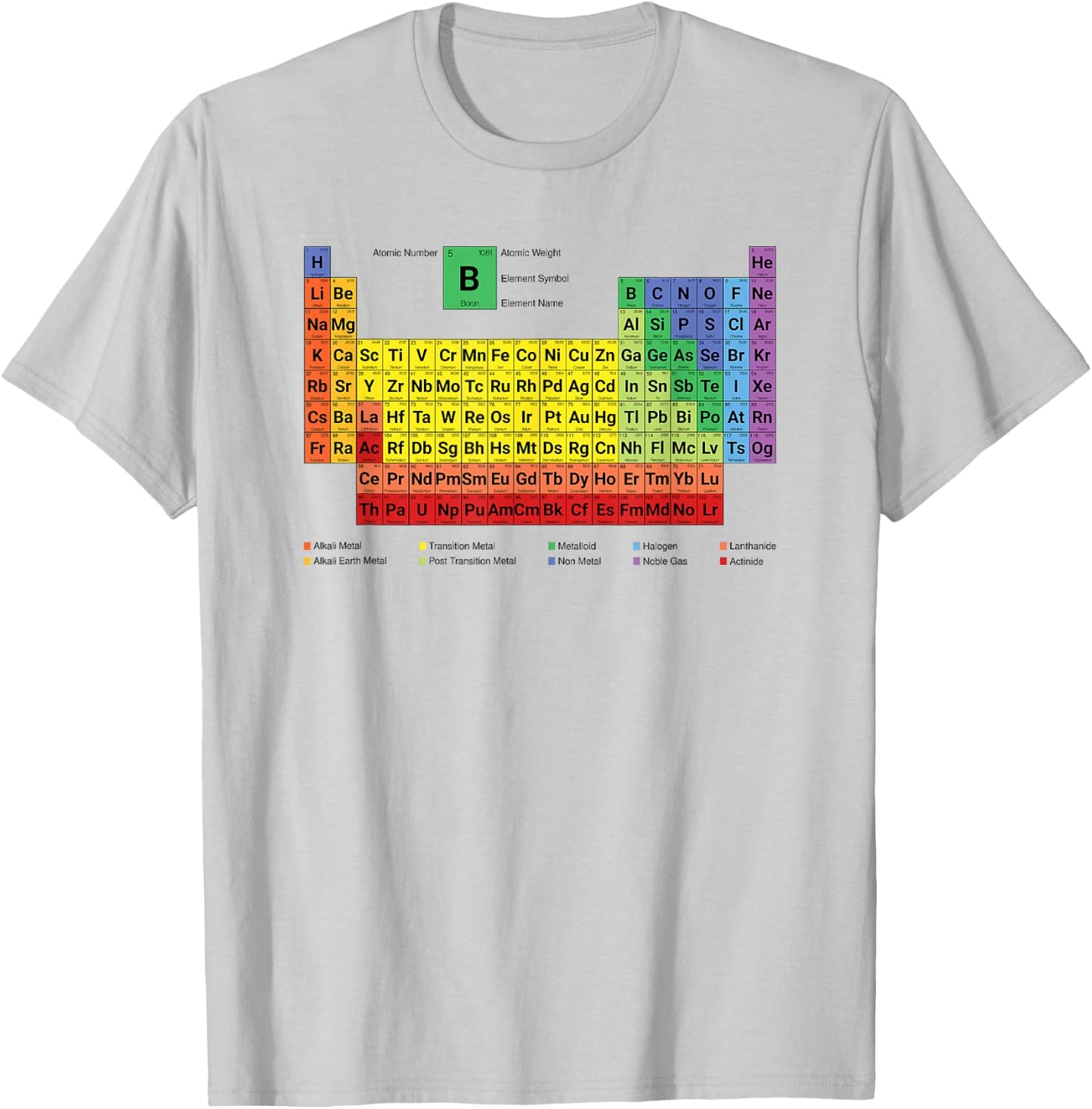 Colorful Periodic Table of Elements with Description T-Shirt - T-Shirt | Ash