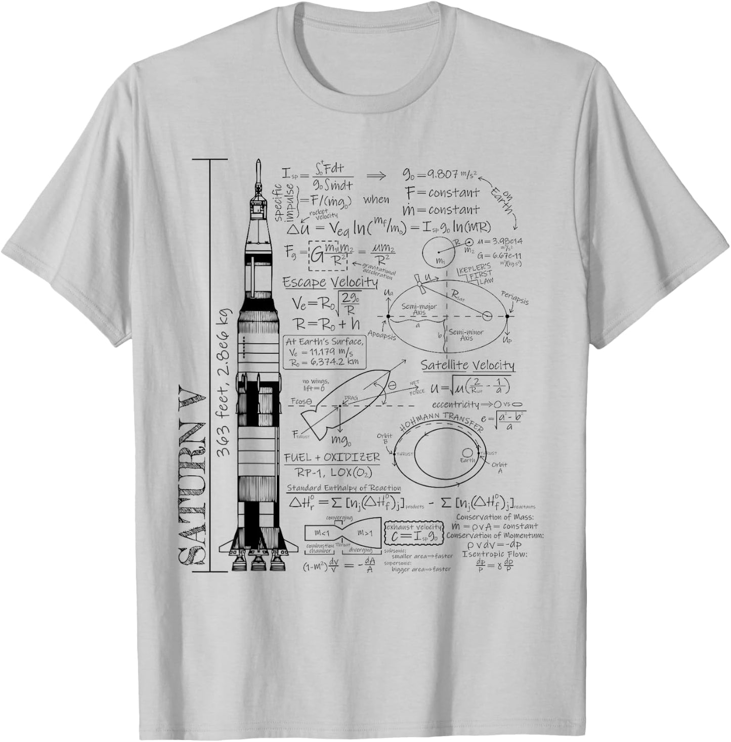 Saturn V Saturn 5 Rocket Science Equations T-Shirt - T-Shirt | Ash