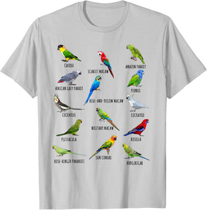 Different Parrot Species Biology Types Bird Identification T-Shirt - T-Shirt | Ash
