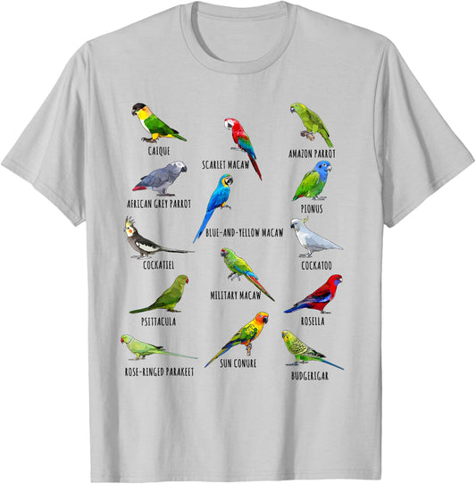 Different Parrot Species Biology Types Bird Identification T-Shirt - T-Shirt | Ash