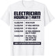 Electrician Hourly Rate Funny Lineman Dad Retro Vintage Men T-Shirt - T-Shirt | White
