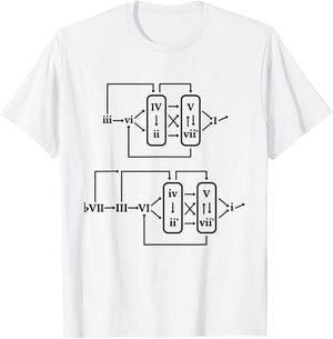 Classical Jazz Music Theory Chord Progression Formula Chart T-Shirt - T-Shirt | White