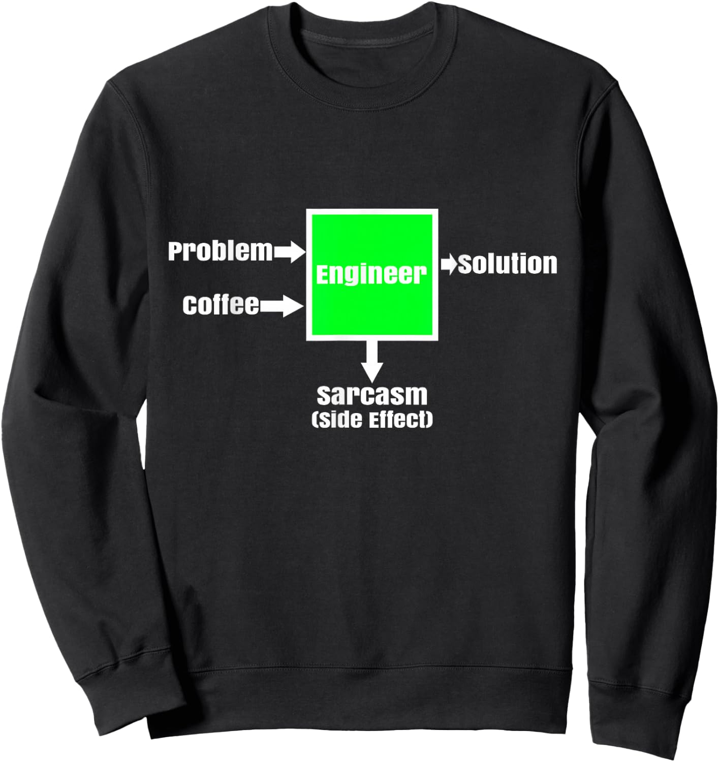 Ingenieur Funny Saying Graphic Profession Engineer Sweatshirt - Sweatshirt | Black