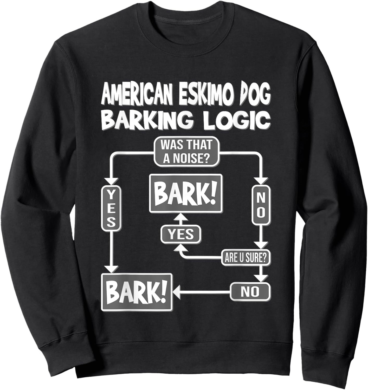 Dog Barking Logic, dog Gift, Funny American Eskimo Dog Men Women Kids Sweatshirt - Sweatshirt | Black