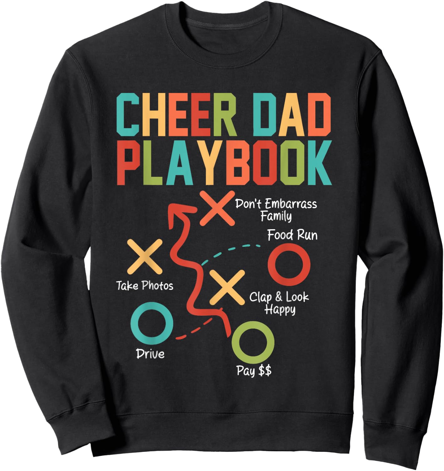 Cheer Dad Playbook Cheerleading Dad Father's Day Sweatshirt - Sweatshirt | Black