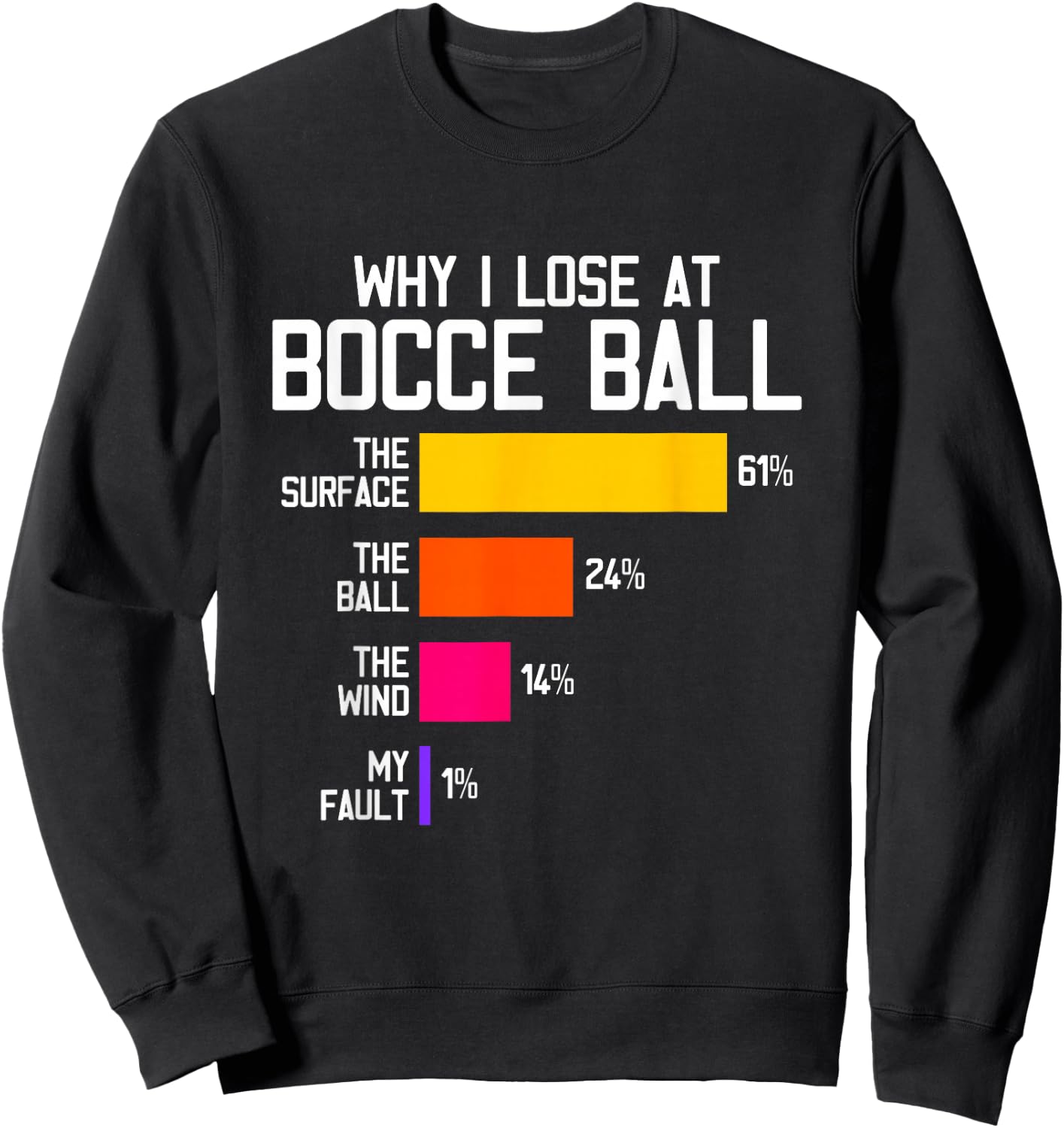 Funny Bocce Player Humor - Why I Lose At Bocce Ball Sweatshirt - Sweatshirt | Black