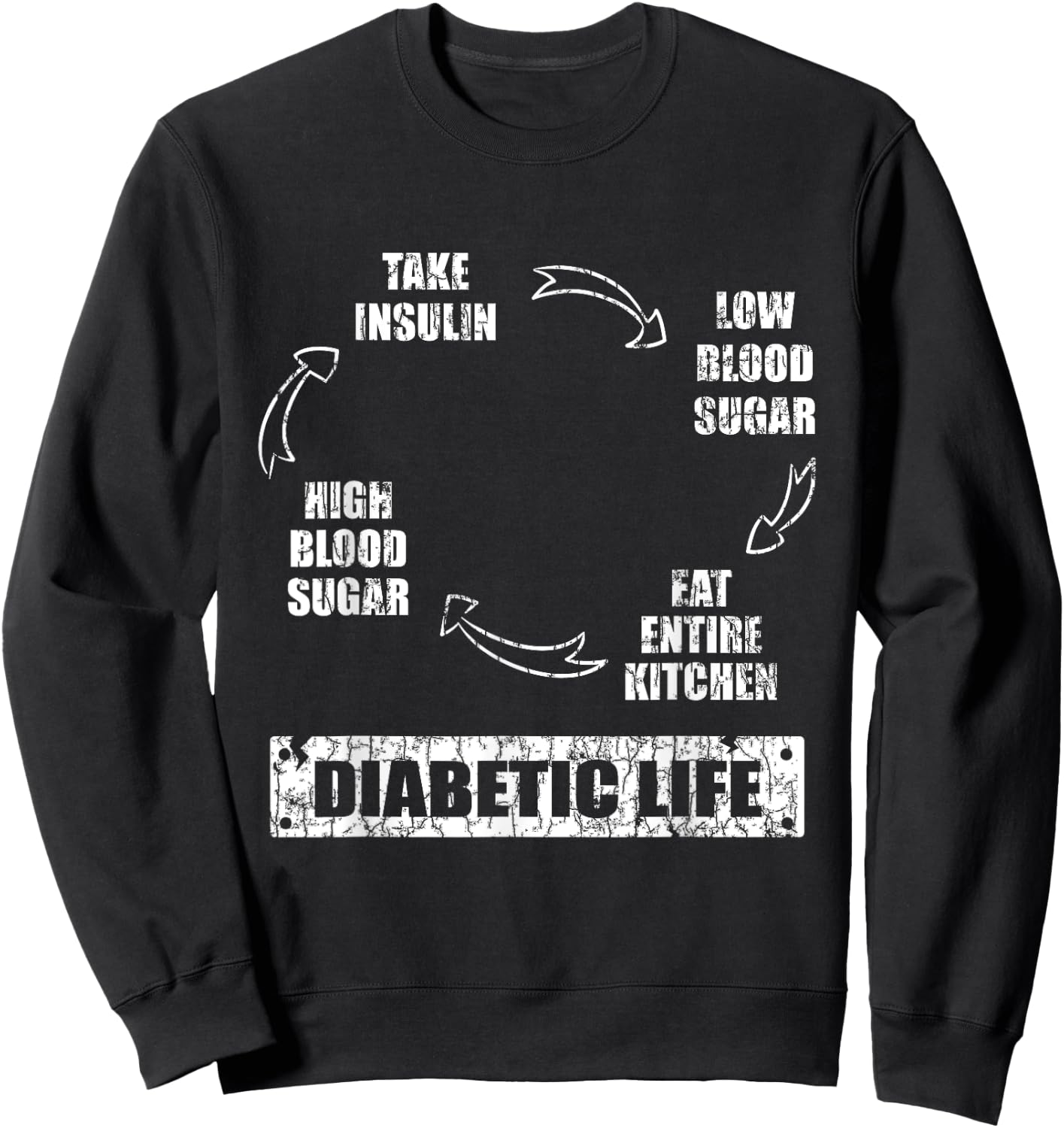 Diabetic Life Cycle Funny Diabetes Graphic Sweatshirt - Sweatshirt | Black