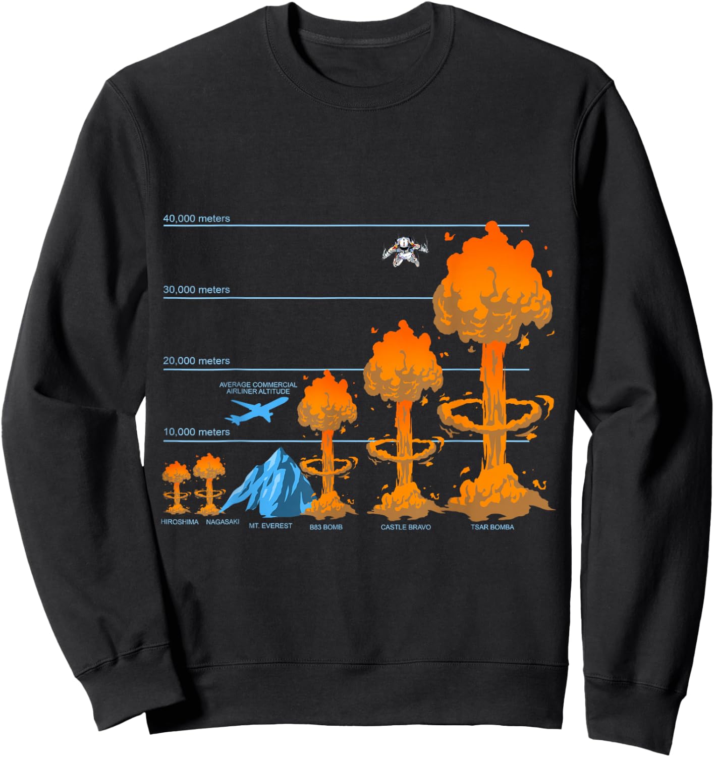 Crazy Cool Extreme Nuke Bomb Gifts And Ideas Atomic Bomb Nuclear Mushroom Fission Physicists Black Small Sweatshirt - Sweatshirt | Black