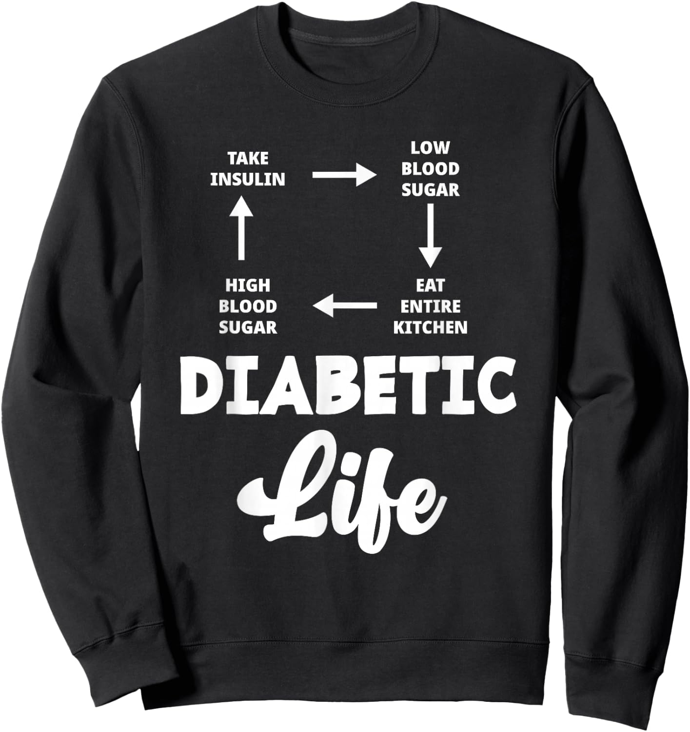 Funny Diabetic Type 1 Diabetes T1D Diabetes Awareness Sweatshirt - Sweatshirt | Black