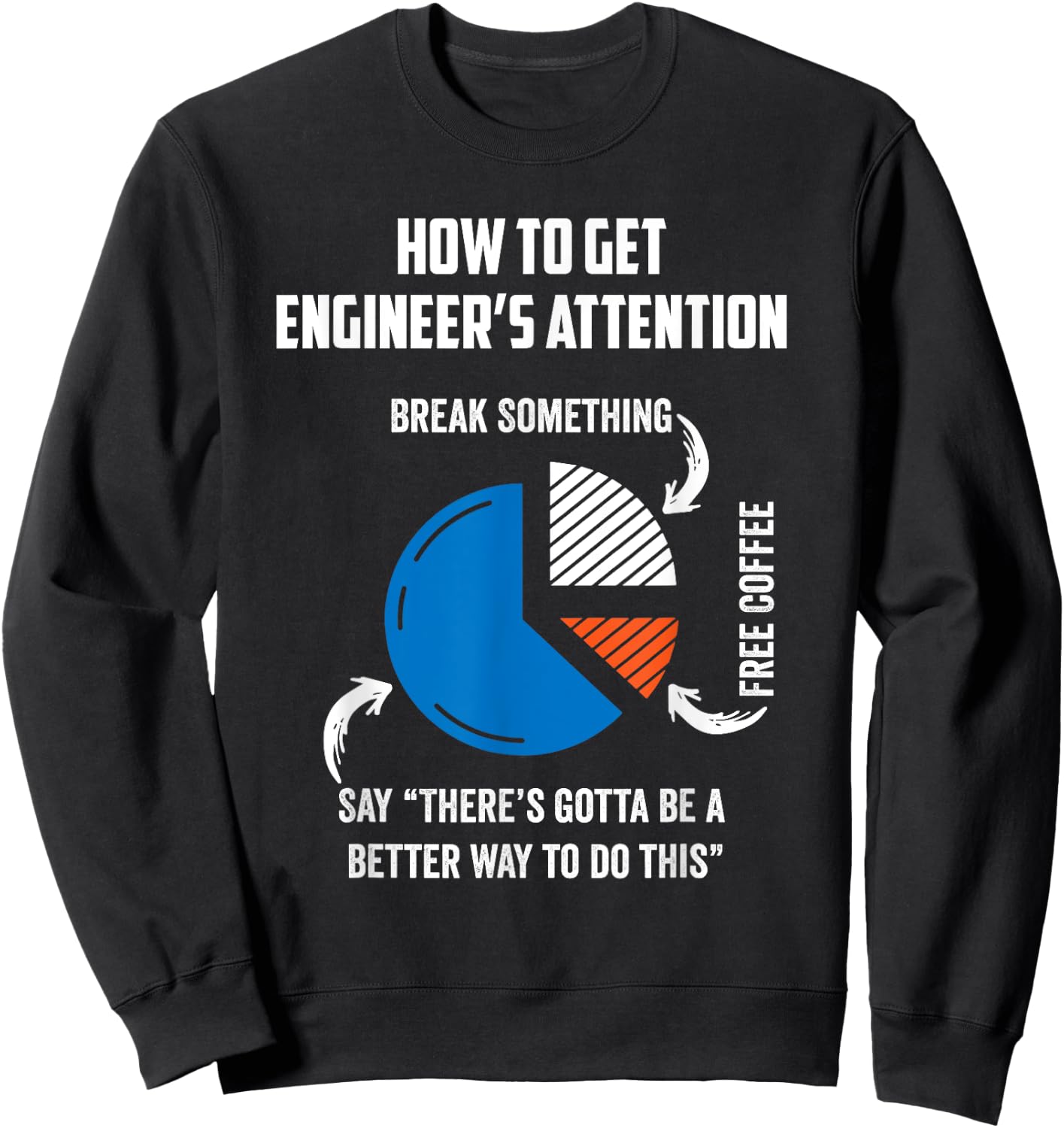 Engineer Funny for Electrical,Mechanical,Civil,Computer Sweatshirt - Sweatshirt | Black