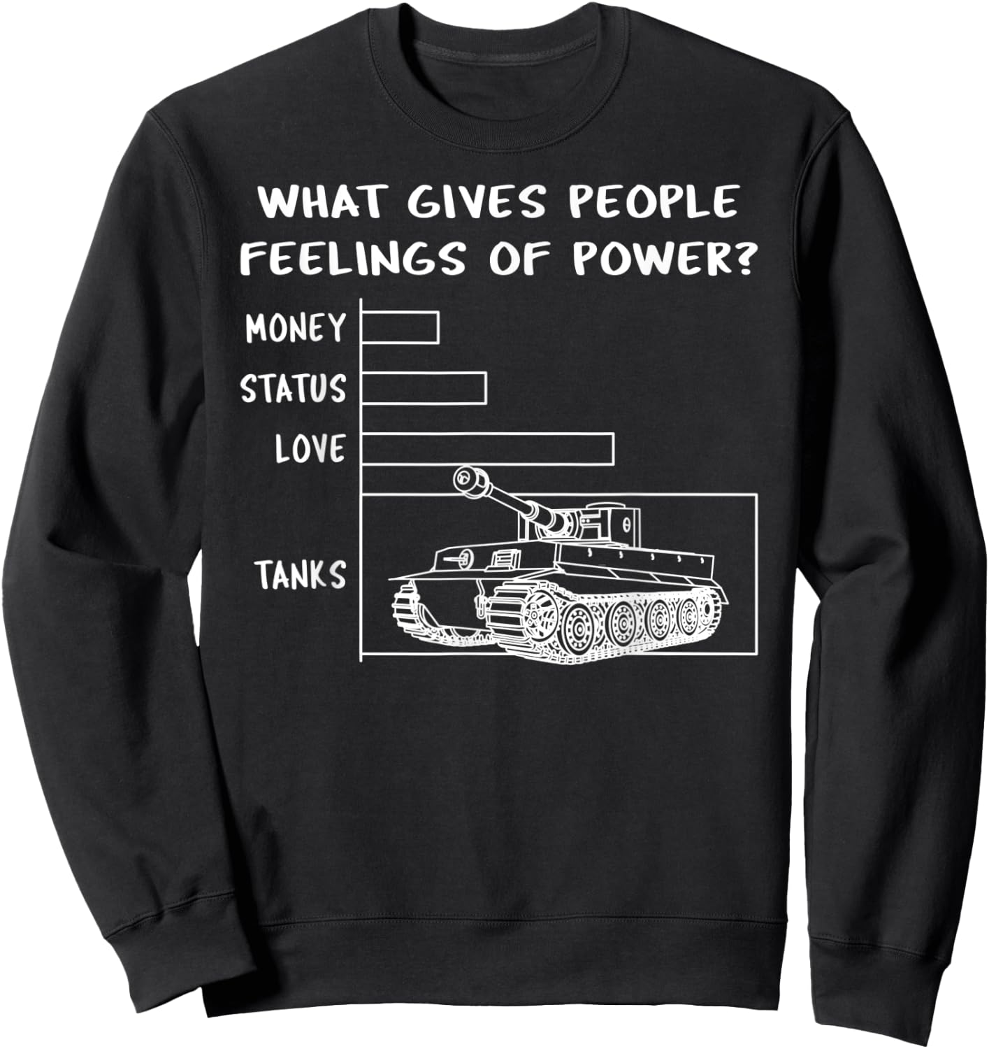 Tiger Tank Panzer VI Power Meme WW2 Gift Sweatshirt - Sweatshirt | Black