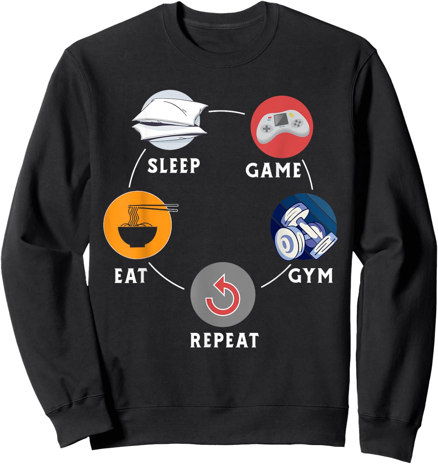 Eat Sleep Game Gym Repeat Design For Workout Gym Lovers Sweatshirt - Sweatshirt | Black