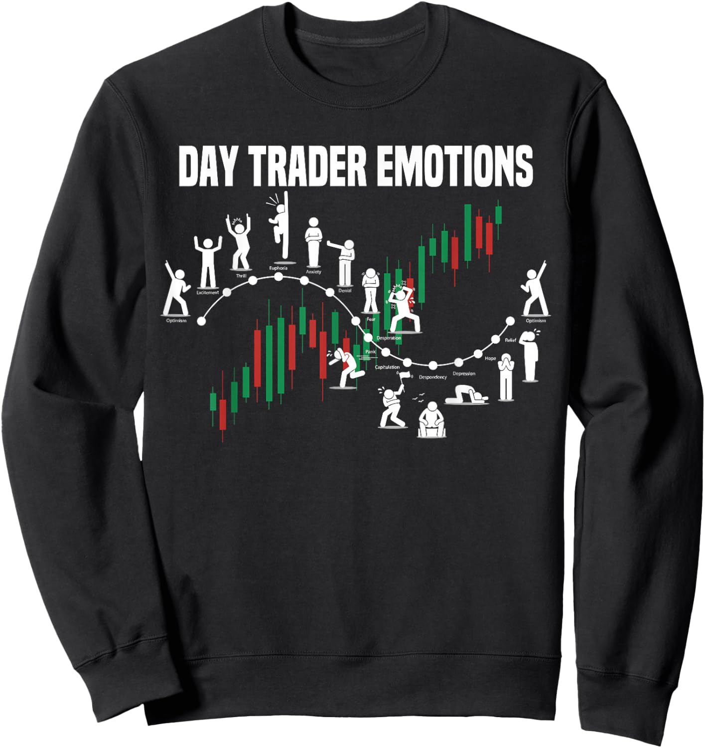 Day Trader Emotions funny day trader stock market Sweatshirt - Sweatshirt | Black