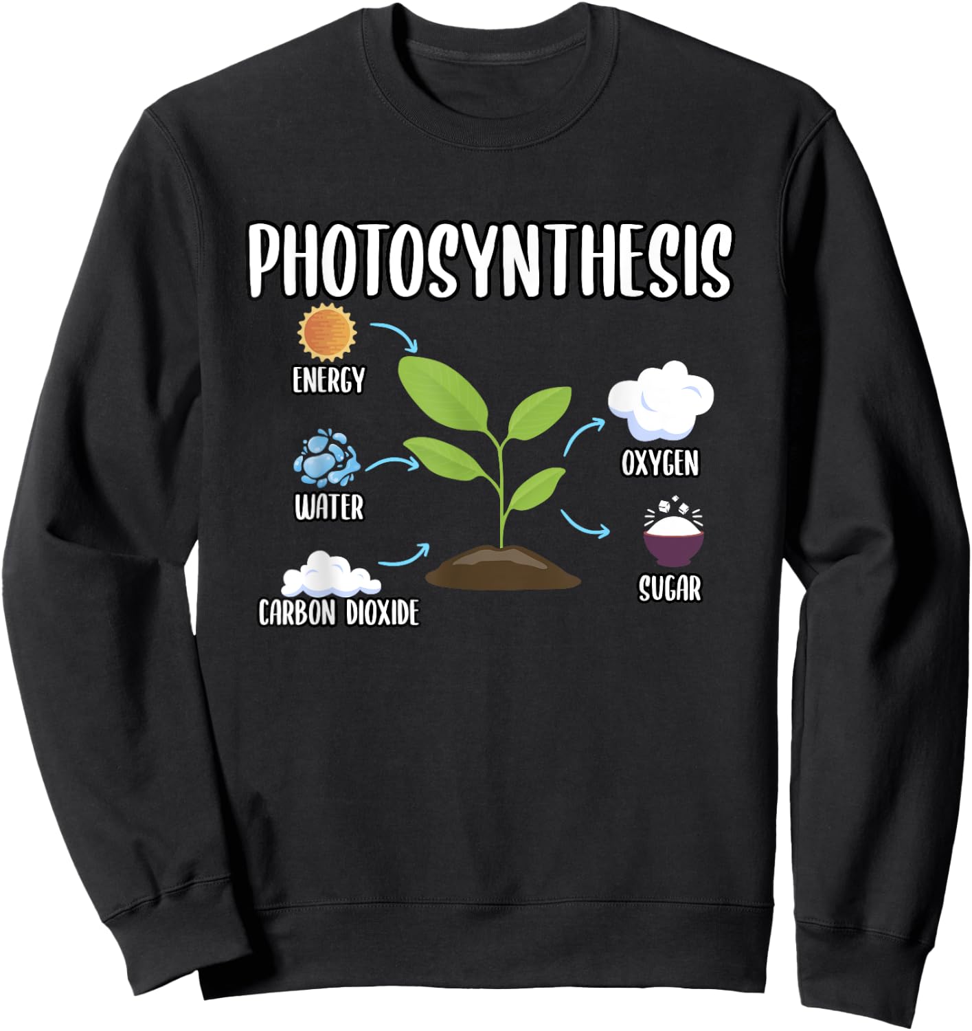 Gardening Plants Photosynthesis Houseplant Lover Sweatshirt - Sweatshirt | Black