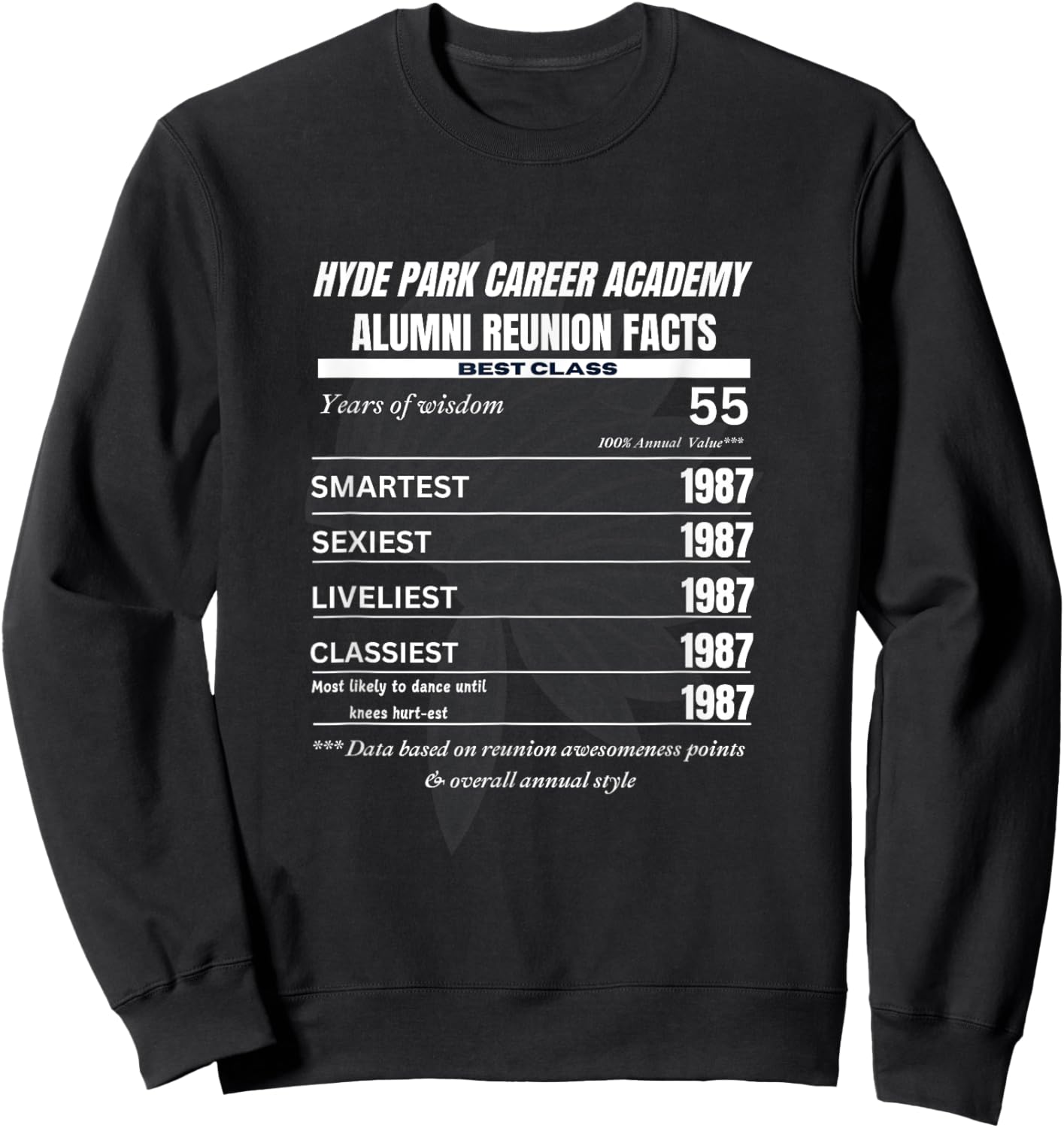 Specialty Alumni Annual Reunion Sweatshirt - Sweatshirt | Black