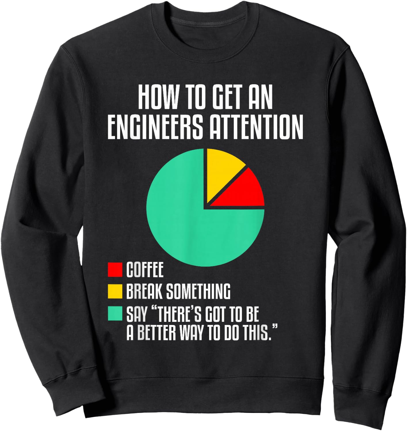 Funny Engineering Gift For An Engineer Men's Black Cotton Polyester Short Sleeve Classic Fit Small Humor Engineer Sweatshirt - Sweatshirt | Black