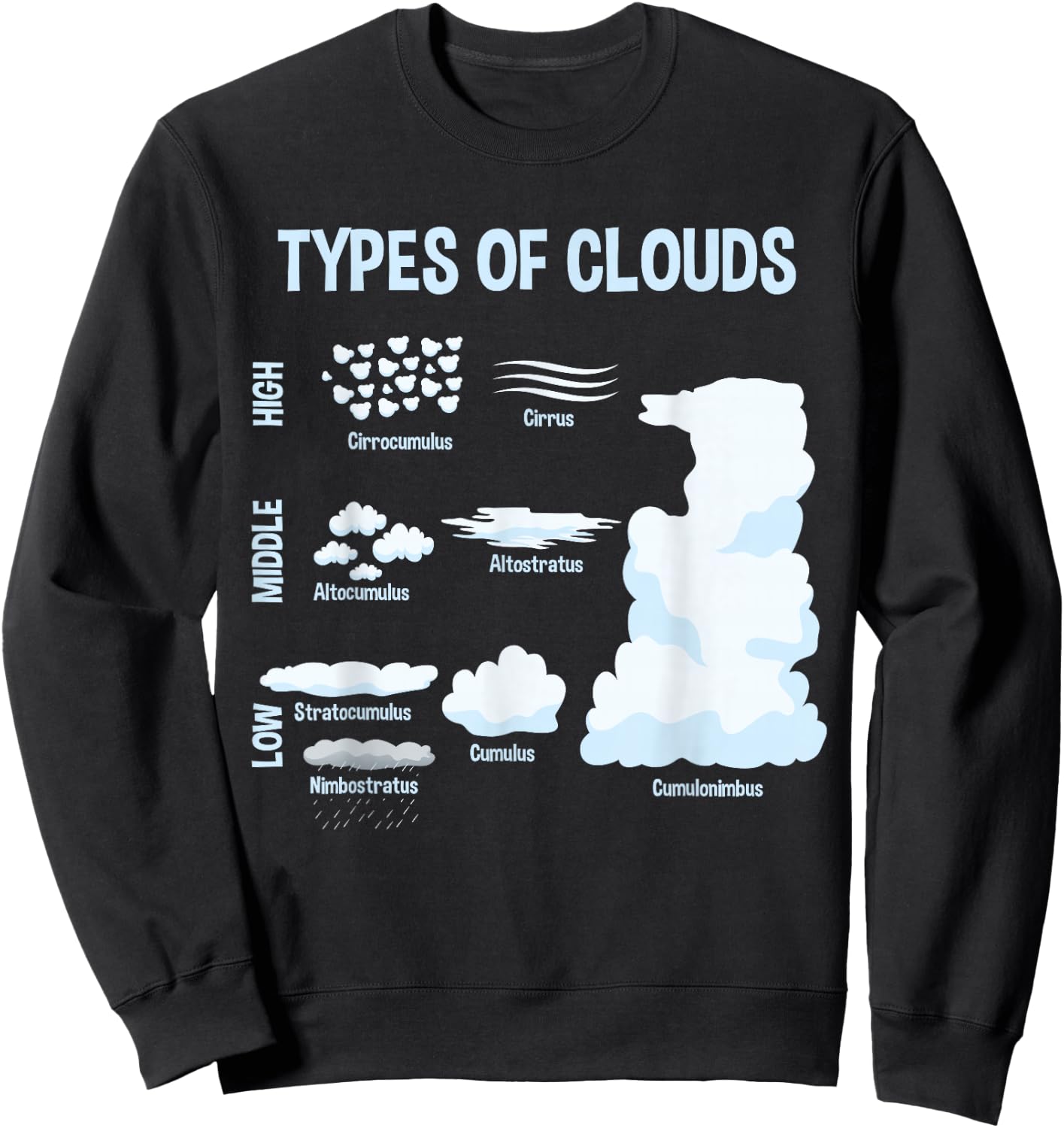 Types of Clouds, Meteorology Weatherman Gift Sweatshirt - Sweatshirt | Black
