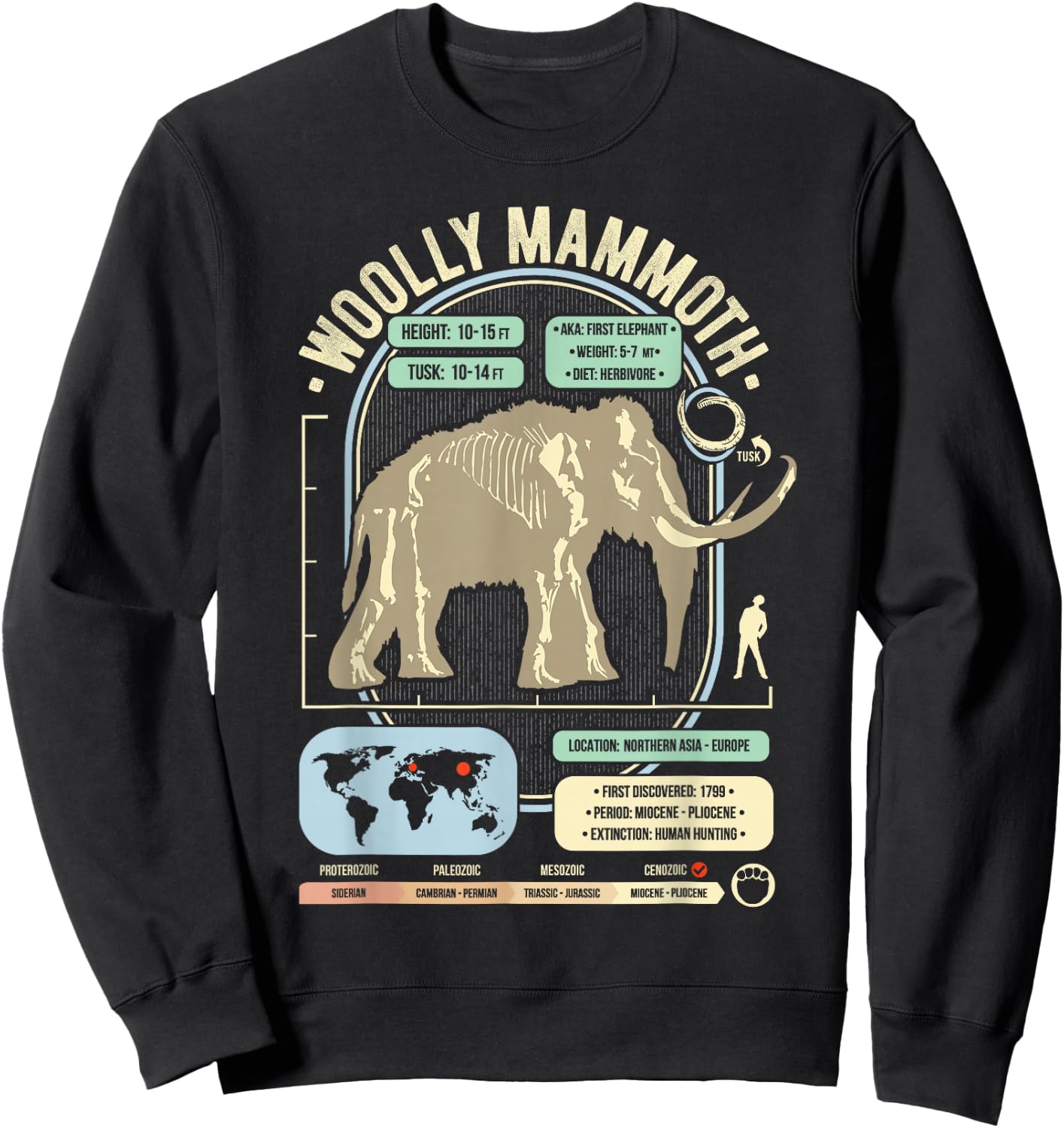 Dinosaur Facts - Woolly Mammoth Science & Anatomy Gift Sweatshirt - Sweatshirt | Black