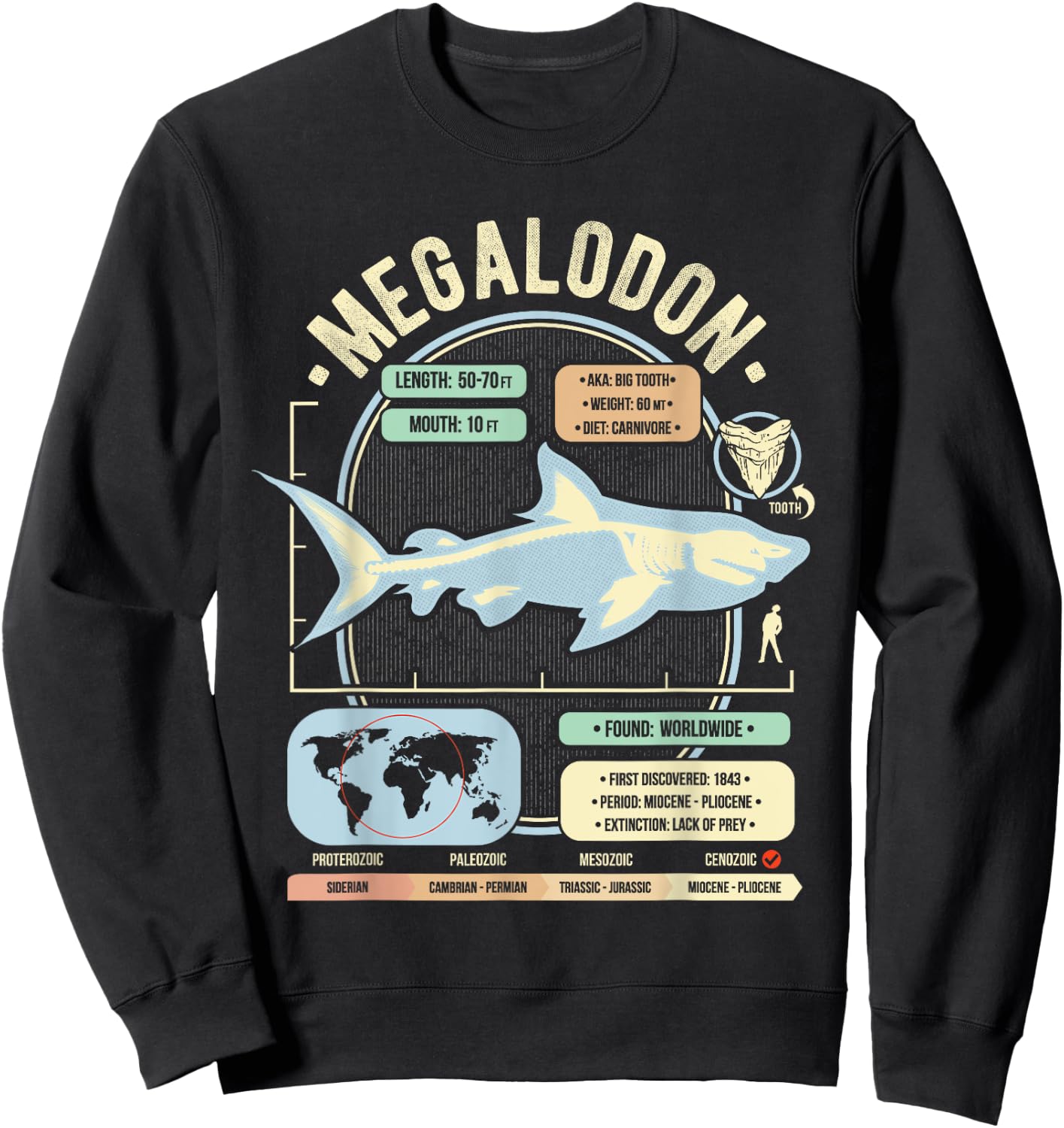 Dinosaur Facts - Megalodon Science & Anatomy Gift Sweatshirt - Sweatshirt | Black