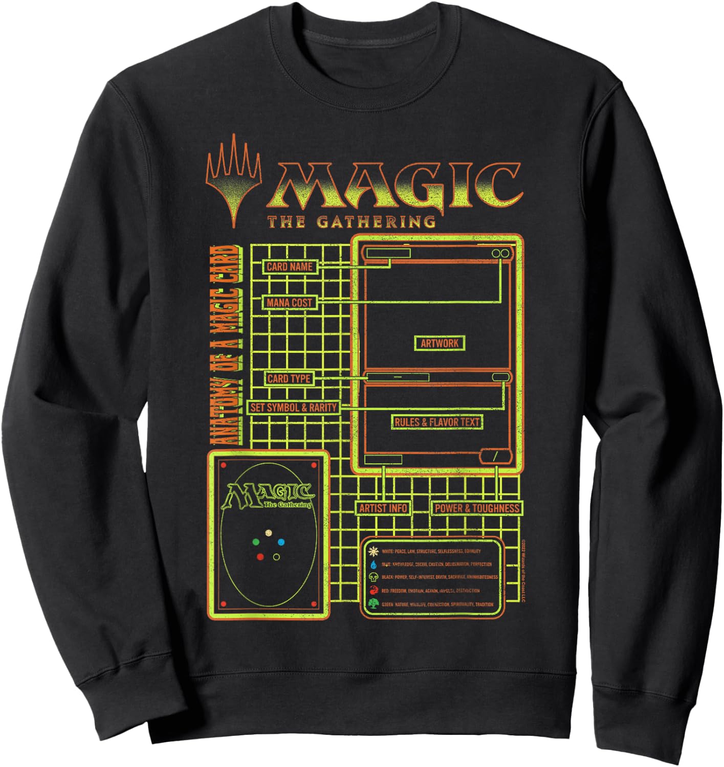 Magic: The Gathering Anatomy Of A Magic Card Retro Schematic Sweatshirt - Sweatshirt | Black