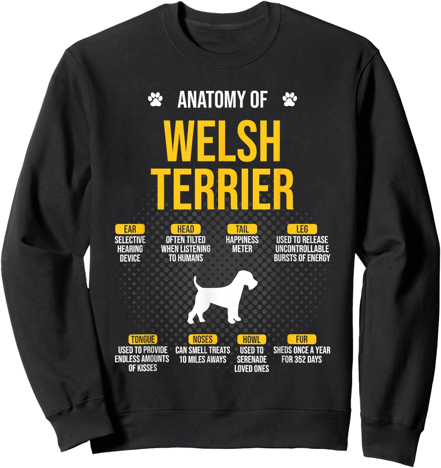 Anatomy Of Welsh Terrier Dog Lover Sweatshirt - Sweatshirt | Black