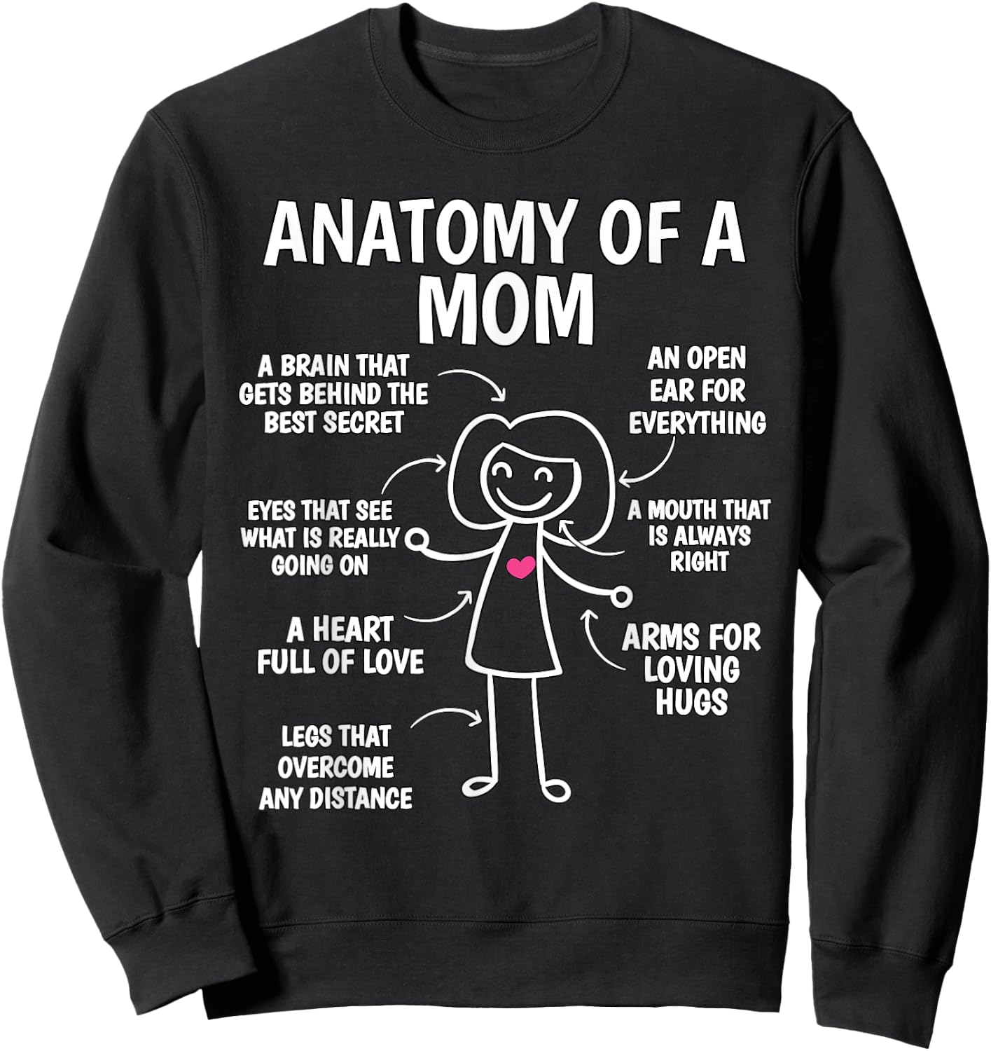 Mother's Day Mother Anatomy of a Mom Sweatshirt - Sweatshirt | Black