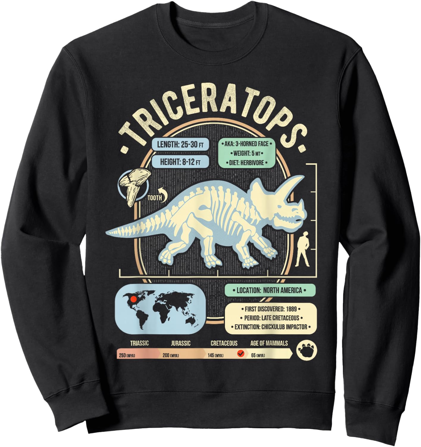 Dinosaur Facts - Triceratops Science & Anatomy Gift Sweatshirt - Sweatshirt | Black
