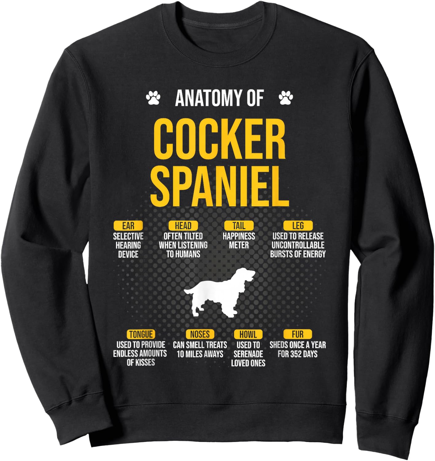 Anatomy Of Cocker Spaniel Dog Lover Sweatshirt - Sweatshirt | Black