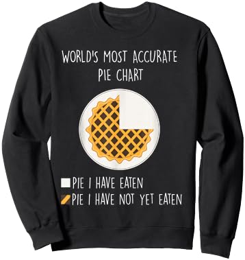 World's Most Accurate Pie Chart Funny Pie apple Halloween Sweatshirt - Sweatshirt | Black
