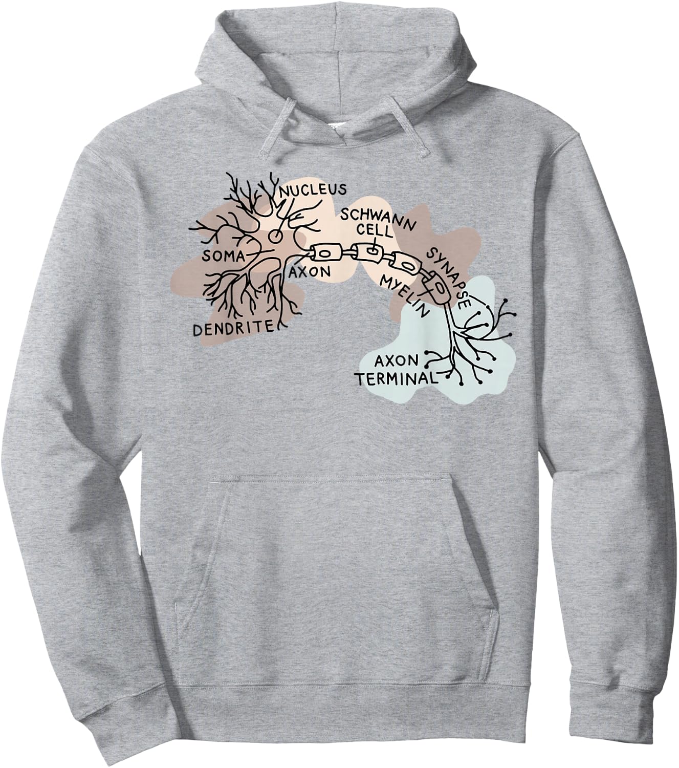 Neuroscience Neuro Neurologist Neurology Neuron Anatomy Hoodie - Hoodie | Ash