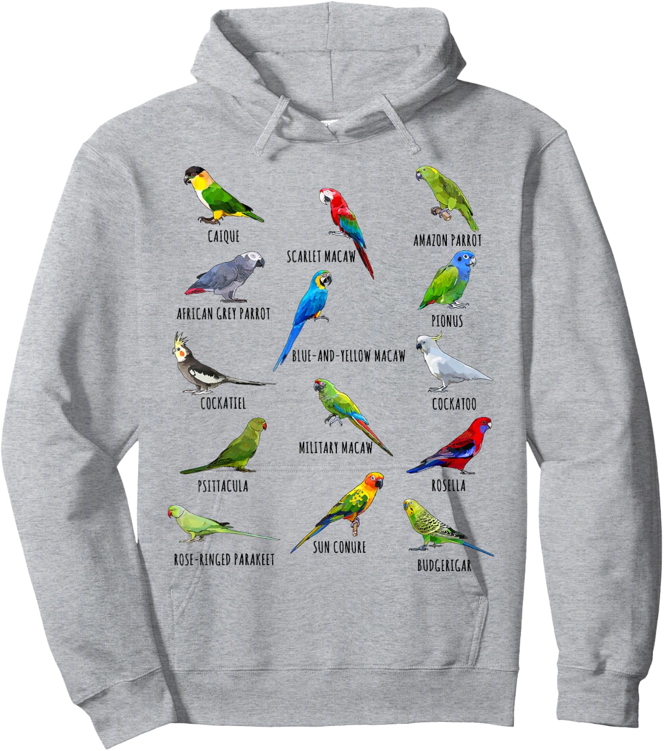 Different Parrot Species Biology Types Bird Identification Hoodie - Hoodie | Ash