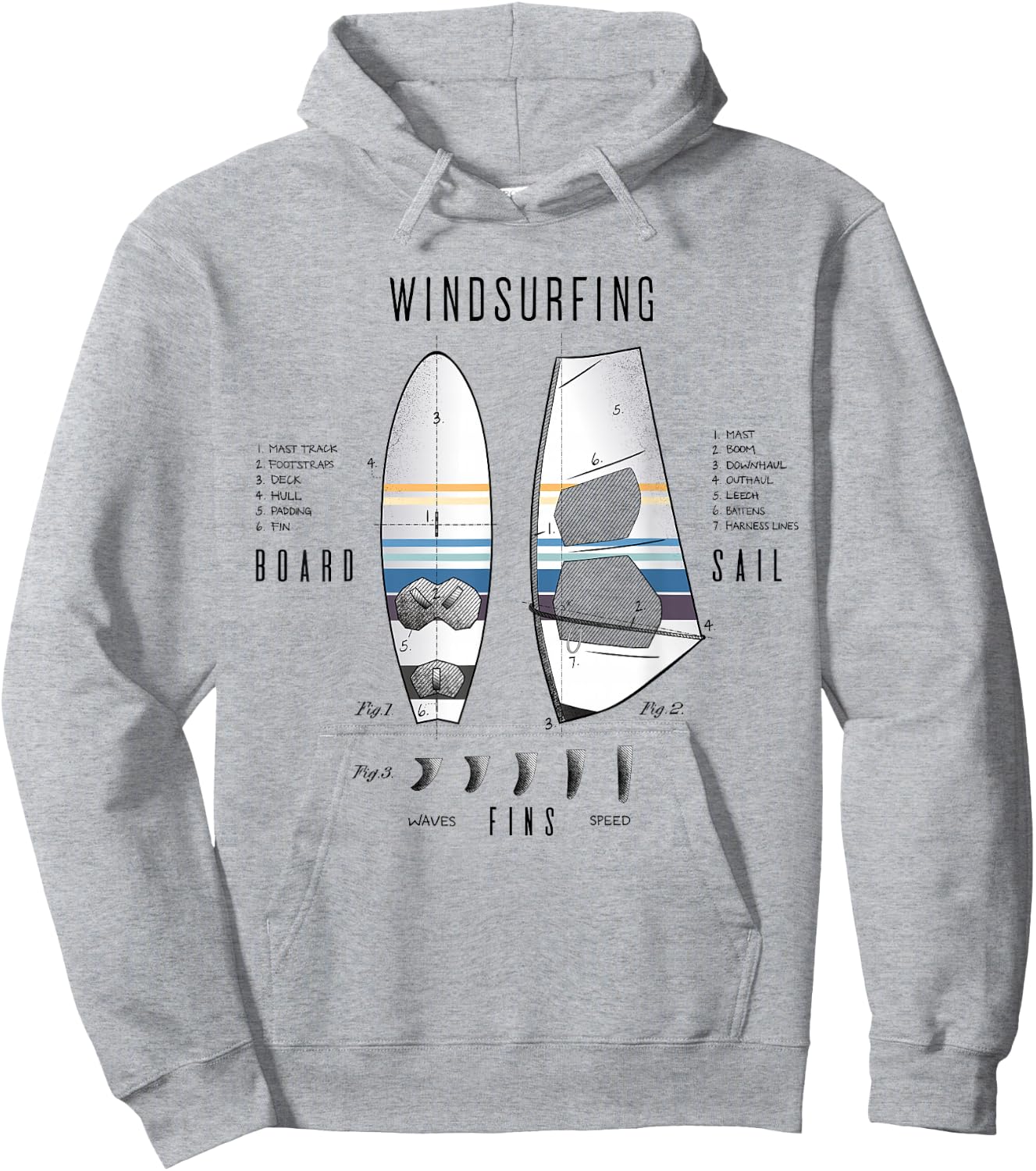 Windsurfing Equipment Gear Board Sail Fins Lexicon Legend Hoodie - Hoodie | Ash