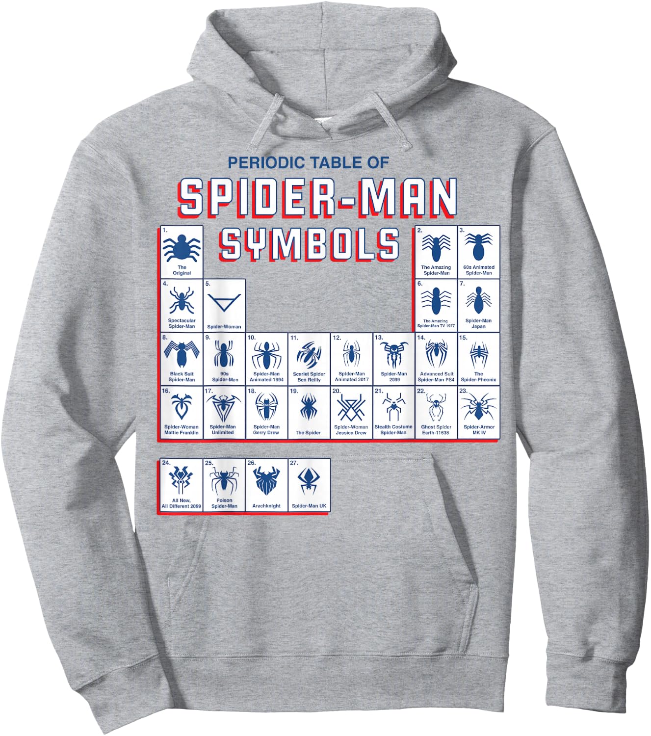 Marvel Spider-Man Periodic Table Of Spider-Man Symbols Hoodie - Hoodie | Ash