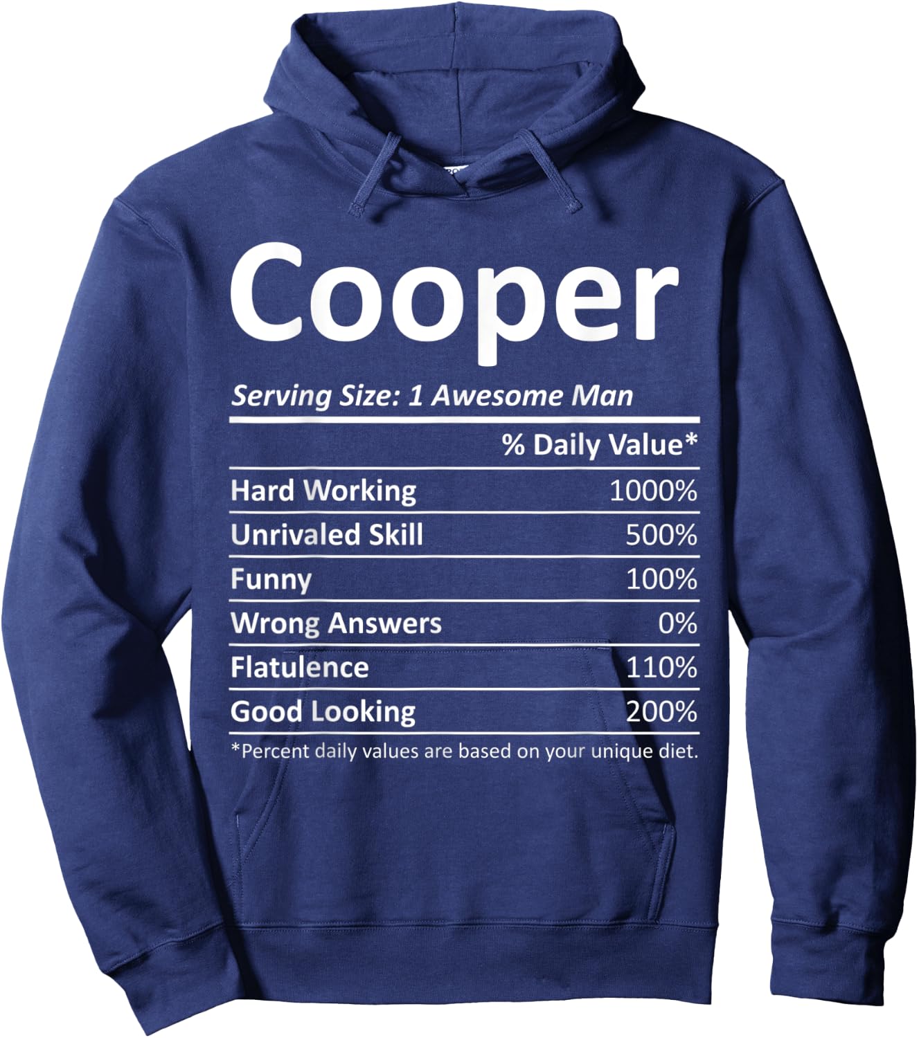 COOPER Nutrition Funny Birthday Personalized Name Gift Hoodie - Hoodie | Navy