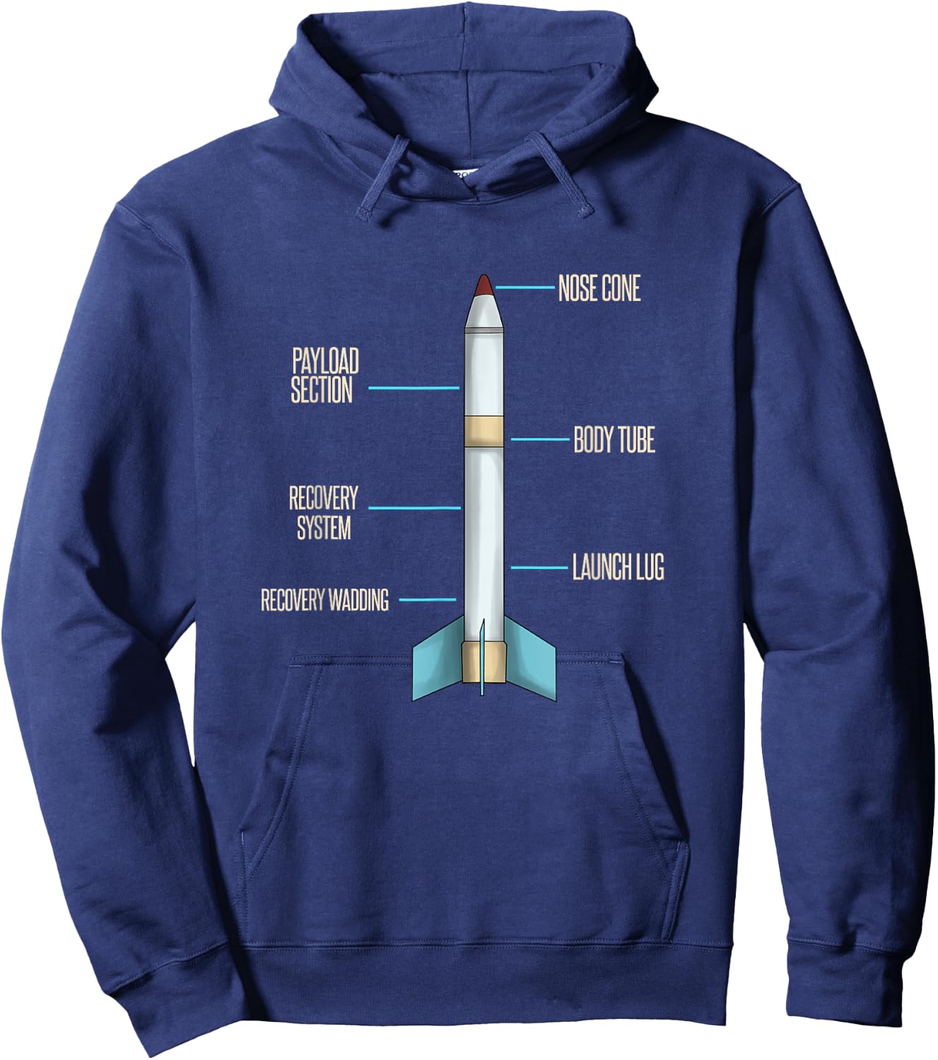 Aerospace Model Rocket Kit Drawing Design Hoodie - Hoodie | Navy