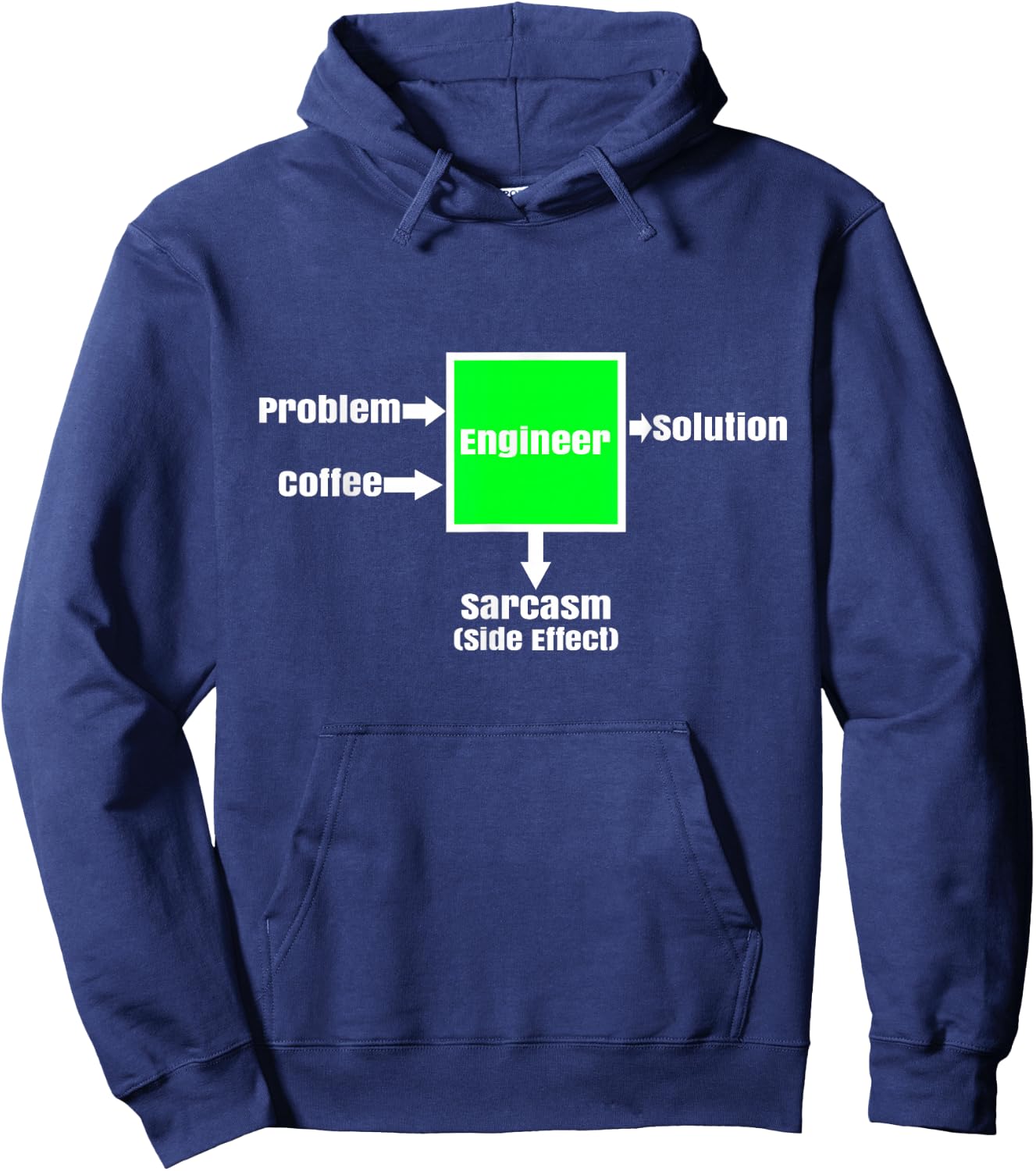 Ingenieur Funny Saying Graphic Profession Engineer Hoodie - Hoodie | Navy