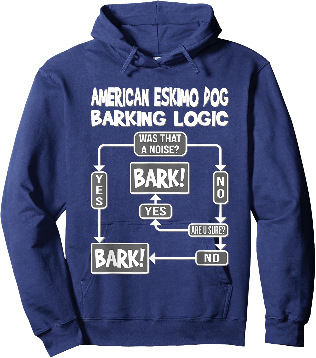 Dog Barking Logic, dog Gift, Funny American Eskimo Dog Men Women Kids Hoodie - Hoodie | Navy