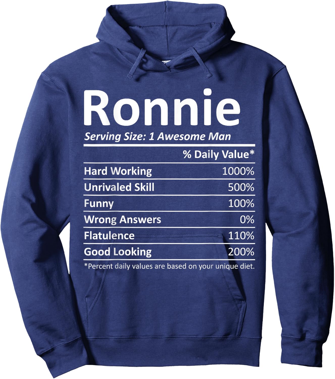 RONNIE Nutrition Funny Birthday Personalized Name Gift Hoodie - Hoodie | Navy