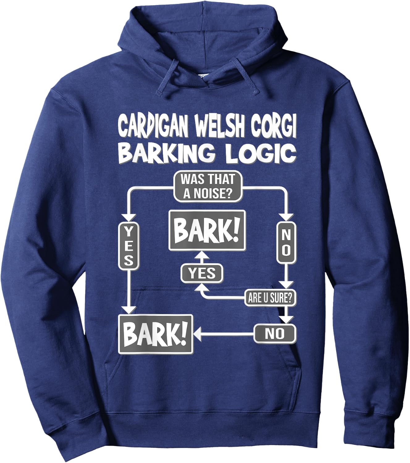 Dog Barking Logic, dog Gift, Funny Cardigan Welsh Corgi Women Kids Hoodie - Hoodie | Navy