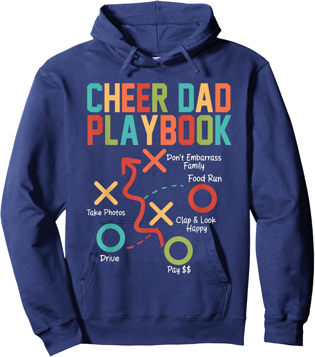 Cheer Dad Playbook Cheerleading Dad Father's Day Hoodie - Hoodie | Navy