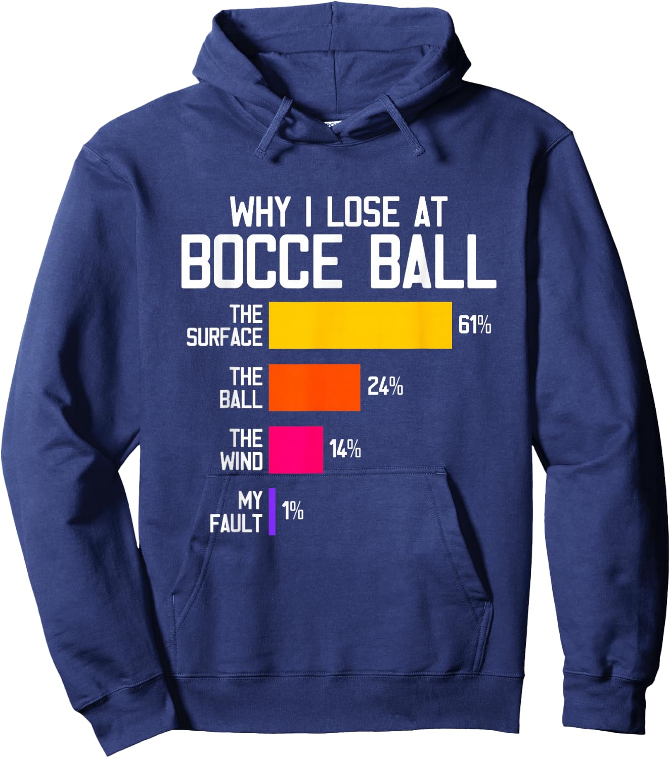Funny Bocce Player Humor - Why I Lose At Bocce Ball Hoodie - Hoodie | Navy