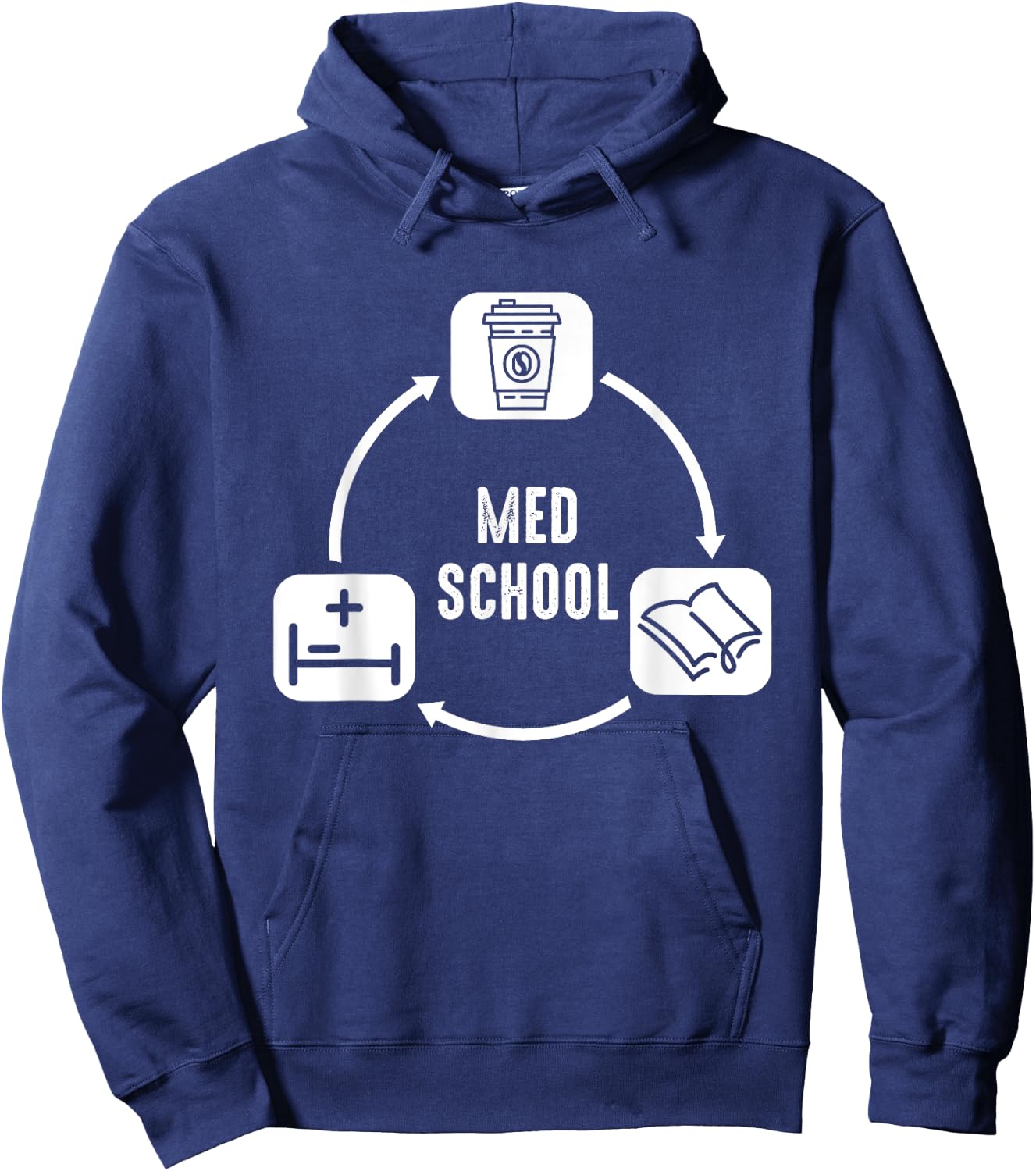 Med School - medical student s Outfit Medical Students Gift Hoodie - Hoodie | Navy