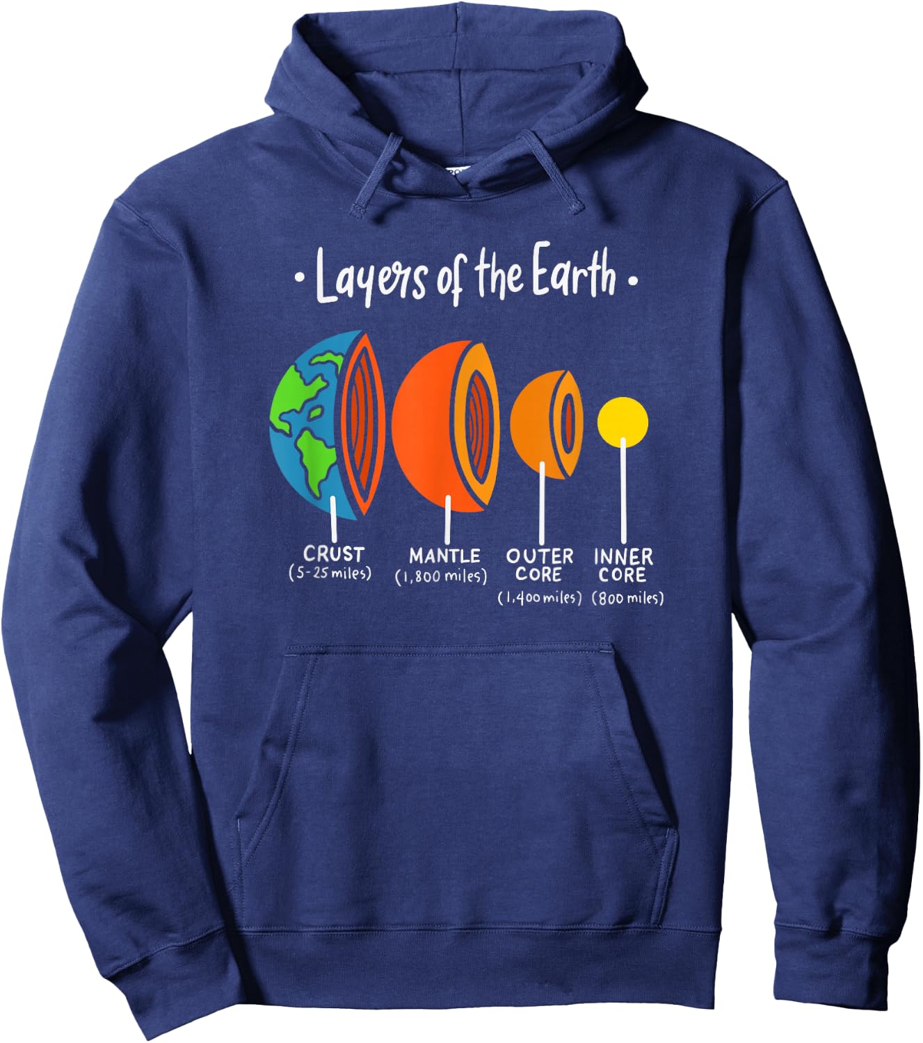 Layers Of Earth Geology Science - Geologist - Great Geology Hoodie - Hoodie | Navy