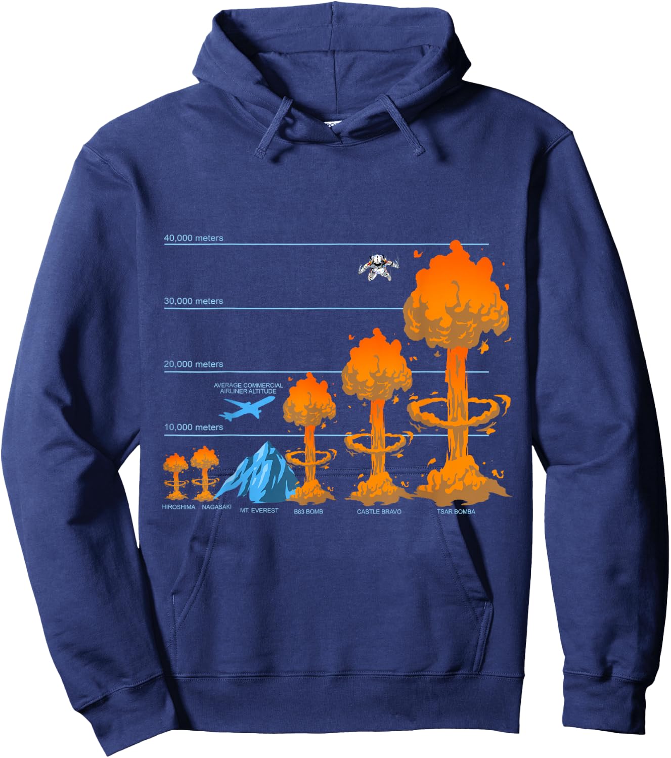 Crazy Cool Extreme Nuke Bomb Gifts And Ideas Atomic Bomb Nuclear Mushroom Fission Physicists Black Small Hoodie - Hoodie | Navy