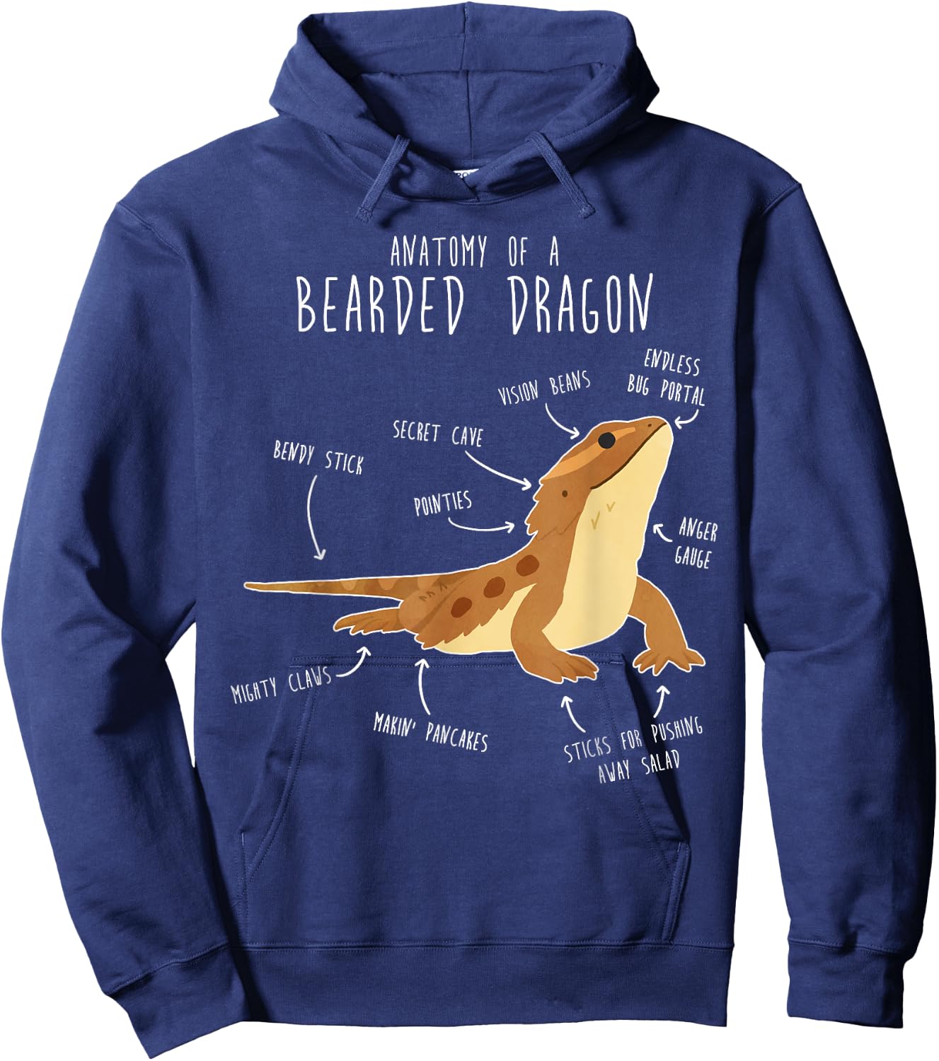 Anatomy of a Bearded Dragon Funny Pet Reptile Lizard Lover Hoodie - Hoodie | Navy